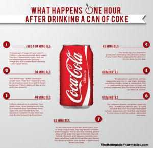 Coke-coca-cola-1-hour-soda